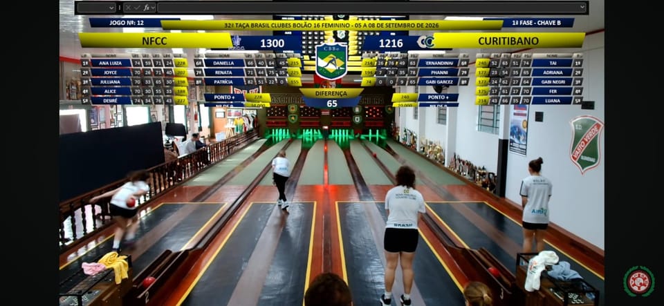 NFCC em destaque no Campeonato Brasileiro de Bolão